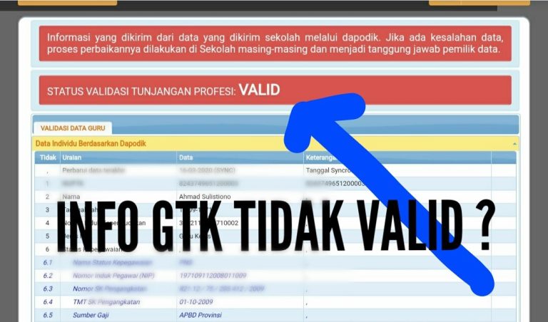 Info GTK Tidak Valid, Lihat Solusinya Disini