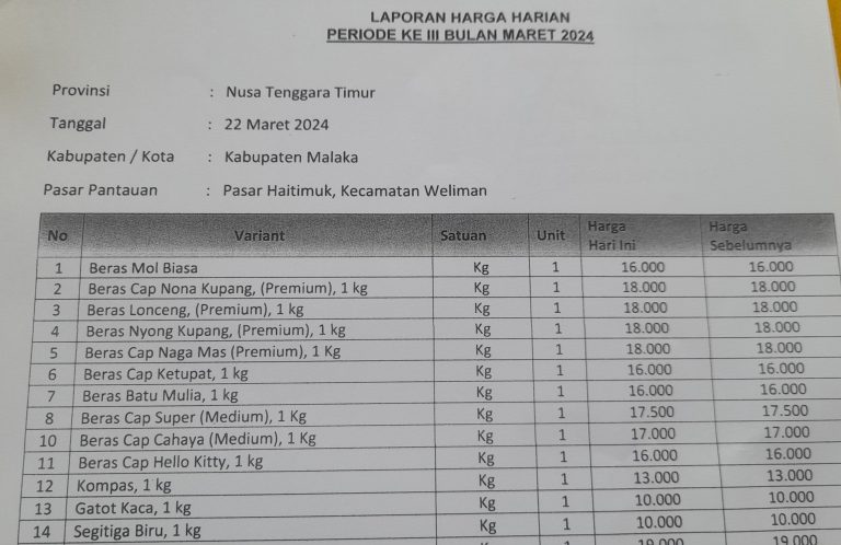 DPRD Kaget, Beras Nona Malaka Tidak Ada Dalam Daftar Harga Sembako Yang Dirilis Pemerintah