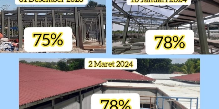 Diduga Ada Rekayasa Dalam Pelaporan Progres Proyek RS Pratama Malaka