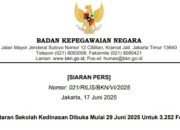 Pemerintah Buka 3.252 Formasi Sekolah Kedinasan, Pendaftaran Mulai 29 Juni